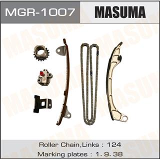 Thermostat Masuma