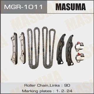 Thermostat Masuma