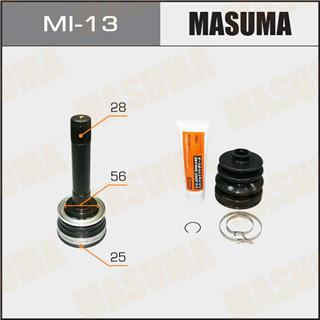 Thermostat Masuma