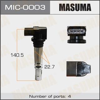 Thermostat Masuma