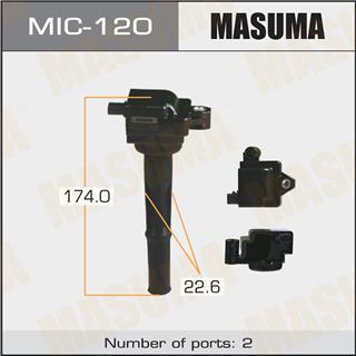 Thermostat Masuma