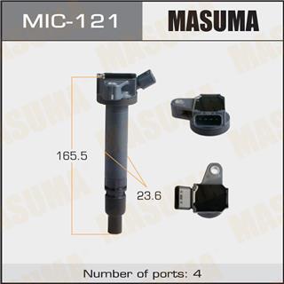 Thermostat Masuma