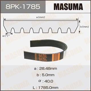 Thermostat Masuma