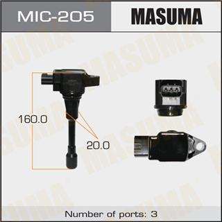 Thermostat Masuma