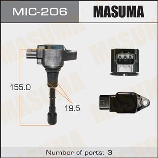 Thermostat Masuma