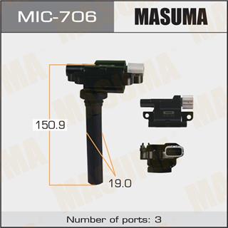 Thermostat Masuma