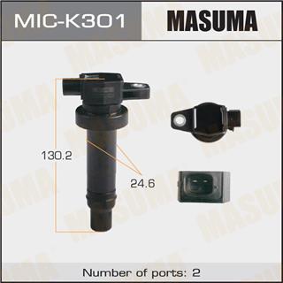 Thermostat Masuma