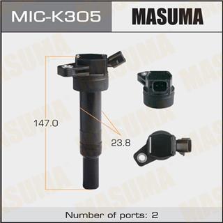 Thermostat Masuma