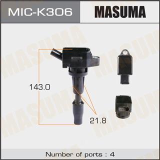 Thermostat Masuma