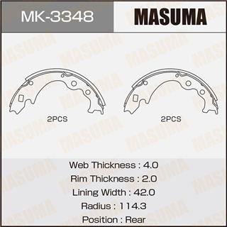 Thermostat Masuma