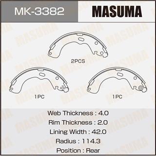 Thermostat Masuma