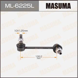Thermostat Masuma