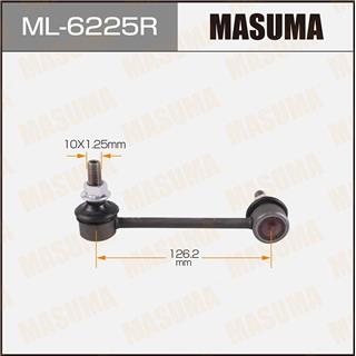 Thermostat Masuma