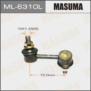 Thermostat Masuma