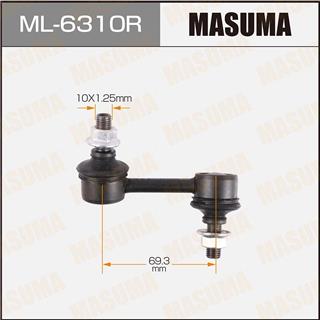 Thermostat Masuma