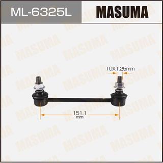 Thermostat Masuma