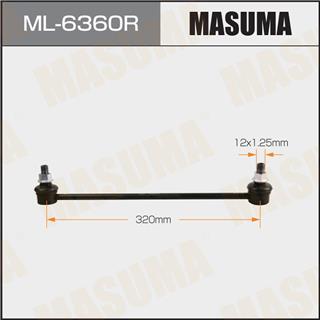 Thermostat Masuma