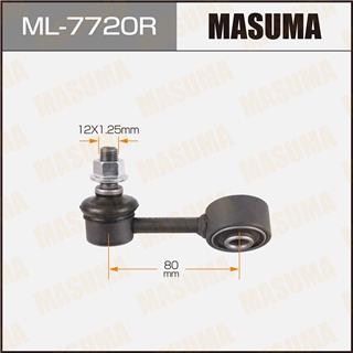 Thermostat Masuma