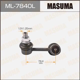Thermostat Masuma