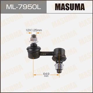 Thermostat Masuma