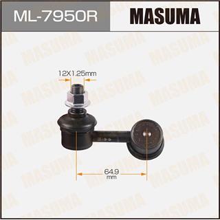 Thermostat Masuma