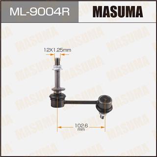 Thermostat Masuma