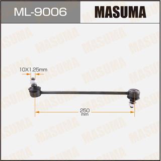 Thermostat Masuma