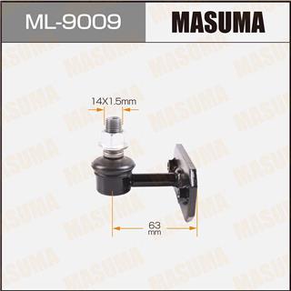 Thermostat Masuma