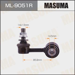 Thermostat Masuma