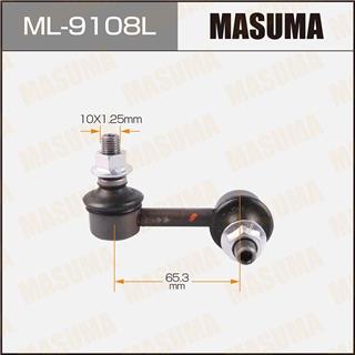 Thermostat Masuma