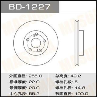 Thermostat Masuma