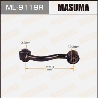 Thermostat Masuma