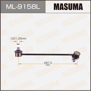 Thermostat Masuma