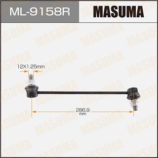 Thermostat Masuma