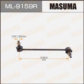 Thermostat Masuma