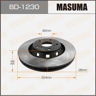 Thermostat Masuma
