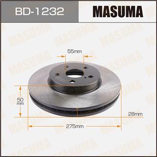 Thermostat Masuma