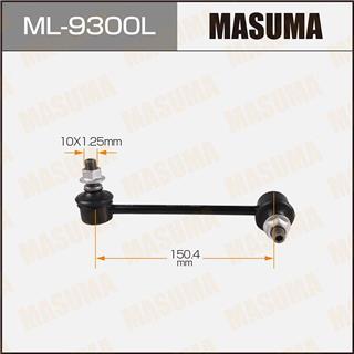 Thermostat Masuma