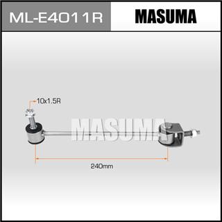 Thermostat Masuma