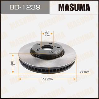 Thermostat Masuma