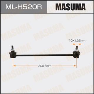 Thermostat Masuma