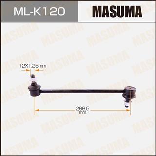 Thermostat Masuma