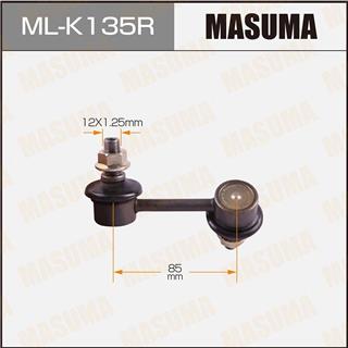 Thermostat Masuma