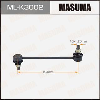 Thermostat Masuma