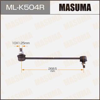 Thermostat Masuma