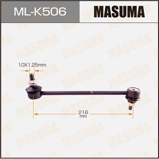 Thermostat Masuma