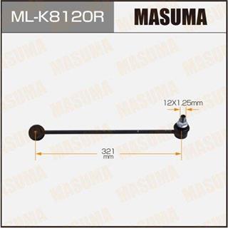 Thermostat Masuma