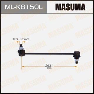 Thermostat Masuma