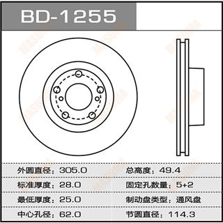 Thermostat Masuma