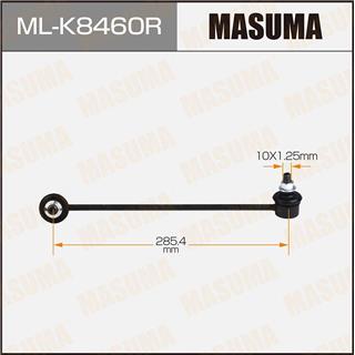 Thermostat Masuma